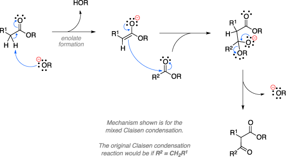 carbon material products ~ Reaction.com Name Claisen condensation