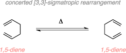 Schematic of the Cope rearrangement. Reagents: 1,5-diene, heat. Product: 1,5-diene. Comments: Concerted [3,3]-sigmatropic rearrangement.