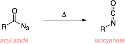 Schematic of the Curtius rearrangement. Reagents: acyl azide, heat. Product: isocyanate.