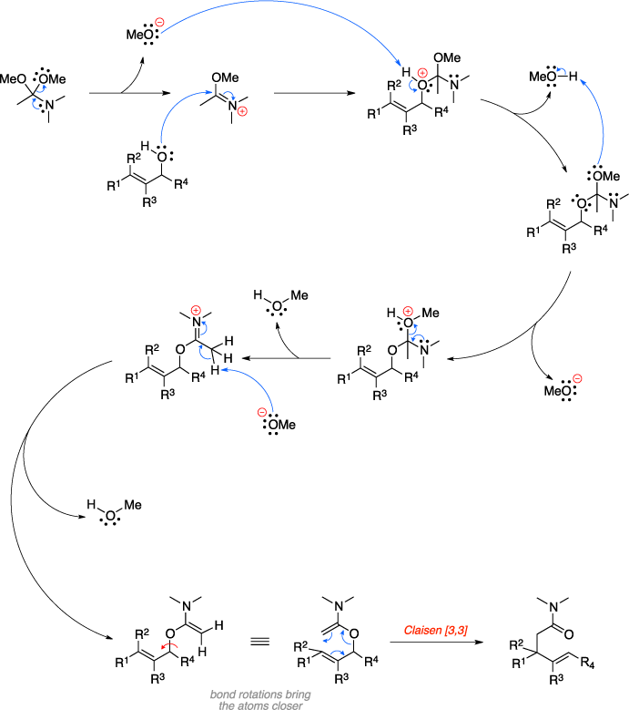 Mechanism of the Eschenmoser-Claisen rearrangement.