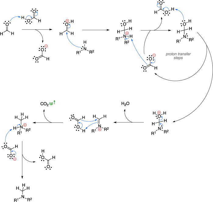 Mechanism of the Eschweiler-Clarke reaction.