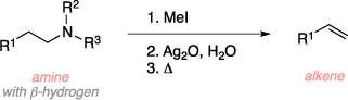 Schematic of the Hofmann elimination. Reagents: amine with beta-hydrogen, methyl iodide (MeI), Silver oxide (Ag2O), water, heat. Product: alkene.