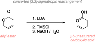 Schematic of the Ireland-Claisen rearrangement. Reagents: allyl ester, LDA, TMSCl, NaOH, water. Product: γ,δ-unsaturated carboxylic acid. Comments: Concerted [3,3]-sigmatropic rearrangement.