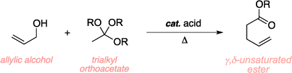 Schematic of the Johnson-Claisen rearrangement. Reagents: allylic alcohol, trialkyl orthoacetate, acid catalyst, and heat. Product: γ,δ-unsaturated ester.