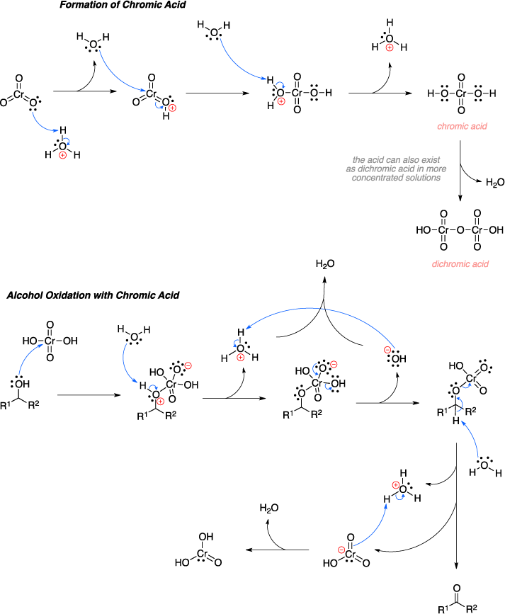 Jones Oxidation Name Reaction Com