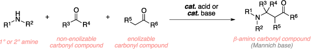 Schematic of the Mannich reaction. Reagents: primary or secondary amine, non-enolizable and enolizable carbonyl compound, acid or base catalyst. Product: beta-amino carbonyl compound (Mannich base).