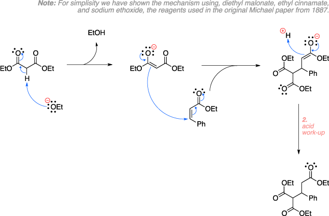 Mechanism of the Michael addition. Note: For simplisity we have shown the mechanism using, diethyl malonate, ethyl cinnamate, and sodium ethoxide, the reagents used in the original Michael paper from 1887.