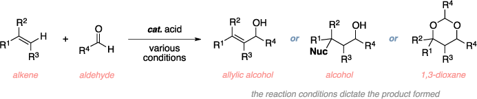 Schematic of the Prins reaction. Reagents: alkene, aldehyde, acid catalyst. Product: allylic alcohol, alcohol, 1,3-dioxane. Comments: The reaction conditions dictate the product formed.