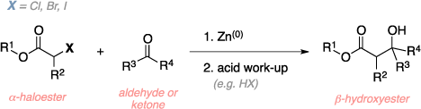Schematic of the Reformatsky reaction. Reagents: alpha-haloester, aldehyde, ketone, Zinc(0), acid work-up. Product: beta-hydroxyester.