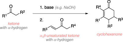 Schematic of the Robinson annulation. Reagents: ketone with alpha-hydrogen, base, alpha-beta-unsaturated ketone. Product: cyclohexenone.