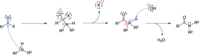 Mechanism of the Schotten-Baumann reaction.