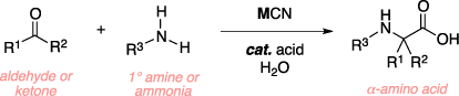 Schematic of the Strecker amino acid synthesis. Reagents: aldehyde, ketone, primary amine, ammonia, metal cyanide, acid catalyst, water. Product: alpha-amino acid.