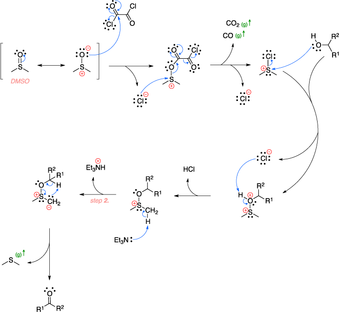 Swern Oxidation ~ Name 