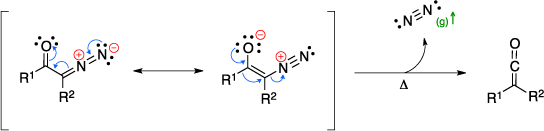 Mechanism of the Wolff rearrangement.